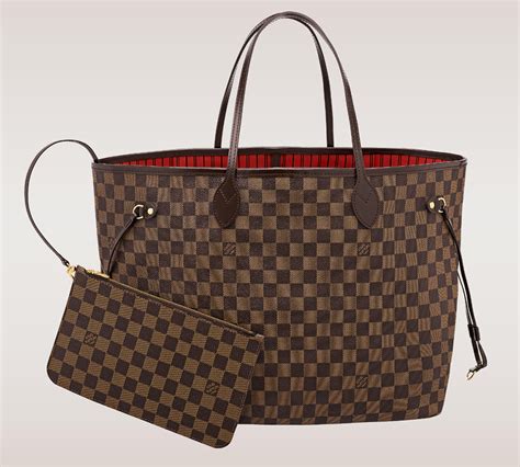 louis vuitton neverfull production|louis vuitton neverfull price euro.